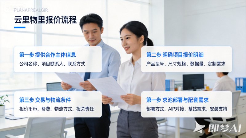 云里物里电子价签.png